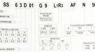 撥動開關型號命名規(guī)則