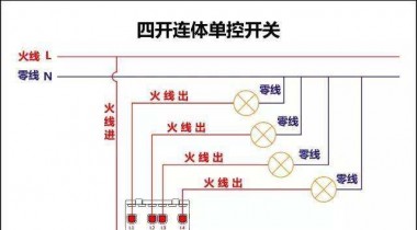 常用的開關(guān)設(shè)備有哪些？