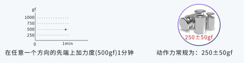 五向開(kāi)關(guān)機(jī)械性能測(cè)試.png
